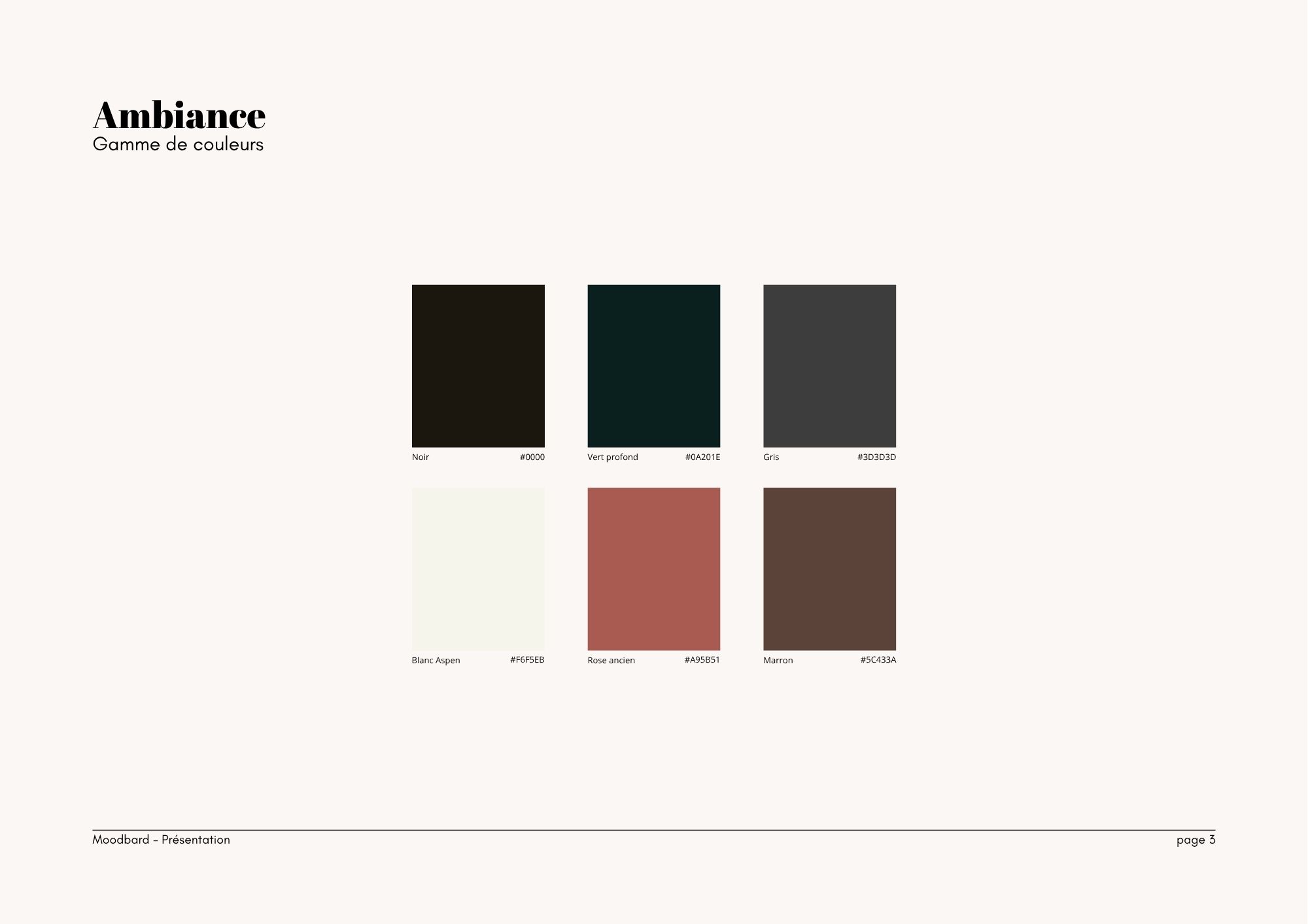 Moodboard restaurant