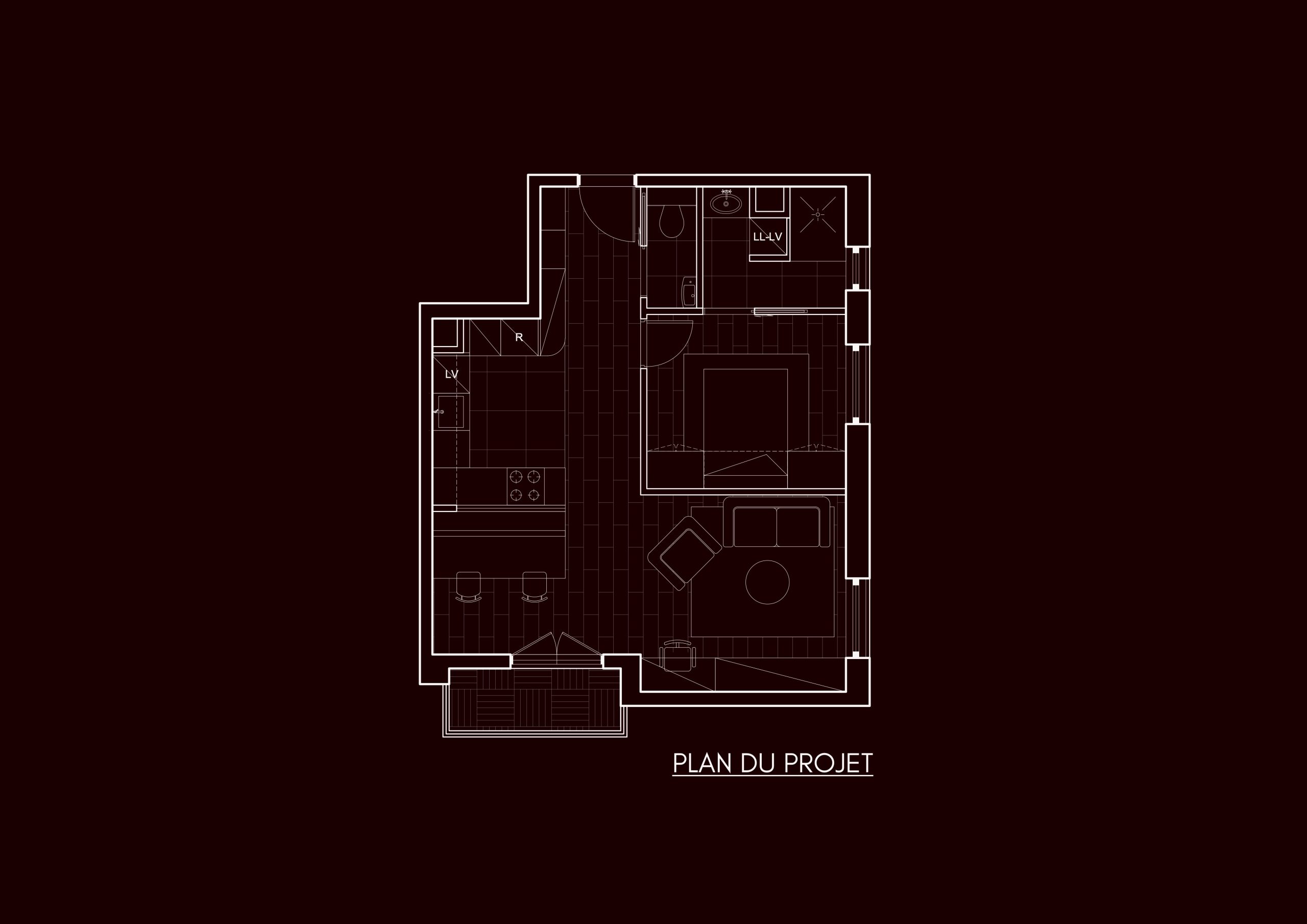 Plan projet