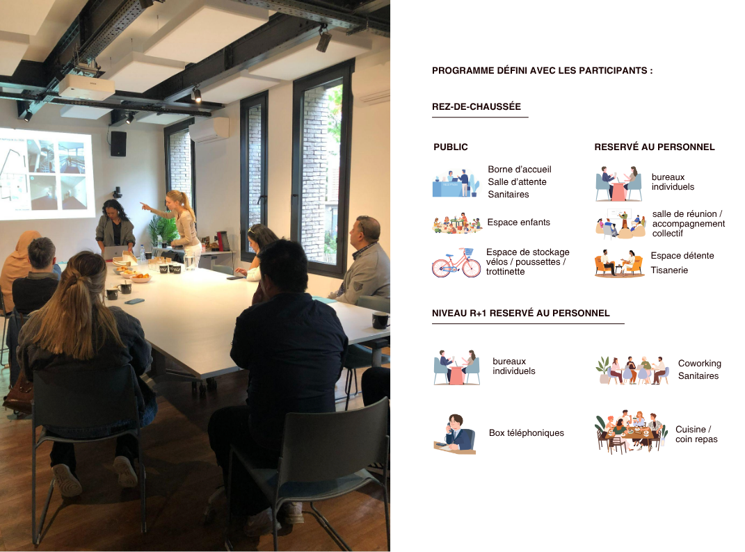 Atelier participatif 1